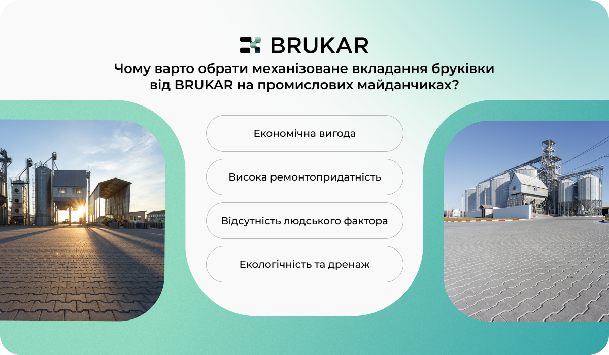 брукування територій заводів
