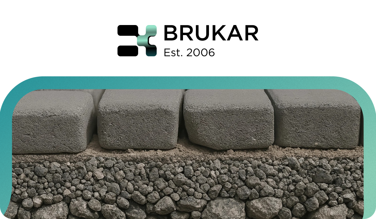 механізоване укладання бруківки від Brukar